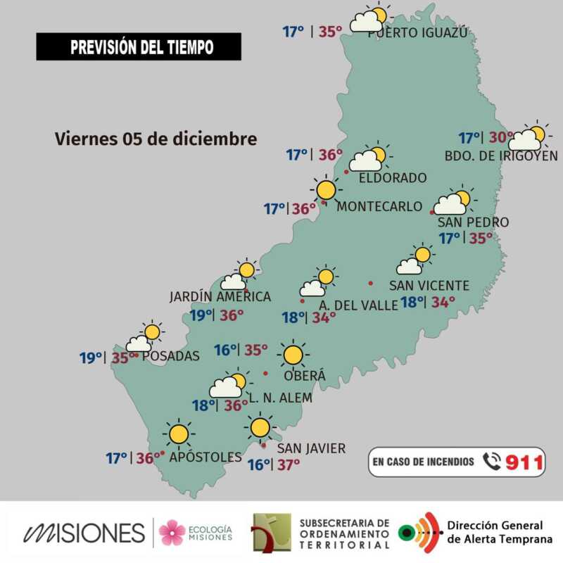 Fin de semana sofocante en Misiones: calor extremo y alerta por inestabilidad el domingo 2 Viernes 5: calor seco en Misiones