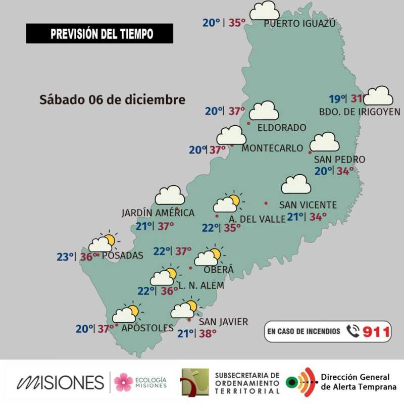 Sábado 6: sol entre nubes y calor extremo en Misiones 