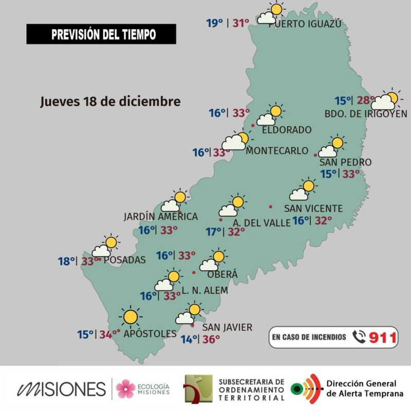 El calor se intensifica en Misiones: jornadas estables y máximas de hasta 36 °C 2 Jueves 18: sol y calor en ascenso en Misiones