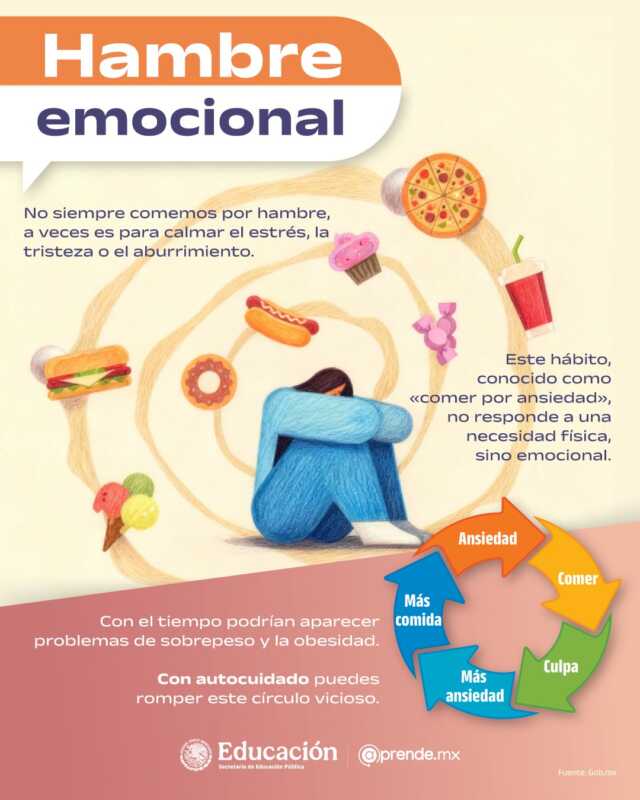 Crece el hambre emocional: cuando el estrés se mete en el plato 10 G47 qMmW4AAtKkQ - 9