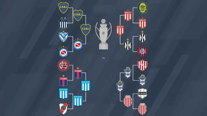 Liga Profesional: con dos clásicos apasionantes, así quedaron los cruces de semifinales 2 WhatsApp Image 2025 12 02 at 12.17.05 - 1