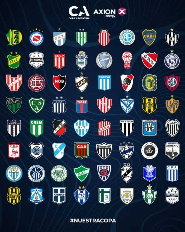 Se sorteó la Copa Argentina 2026 y quedaron definidos los cruces de 32avos 3 WhatsApp Image 2025 12 11 at 07.38.06 1 - 2