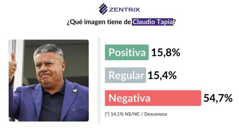 chiqui 1 - 2