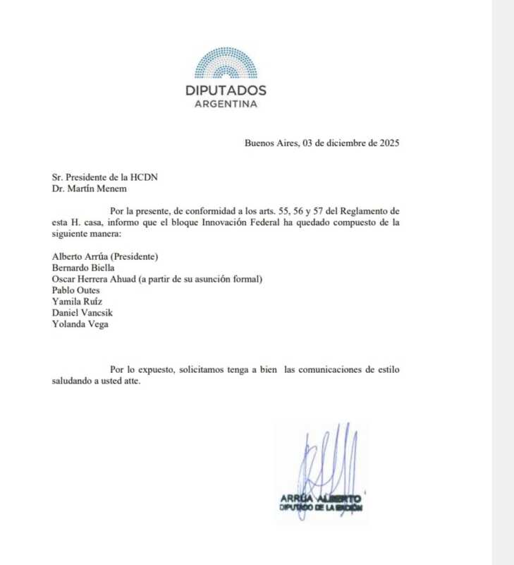 diputados Innovación Federal