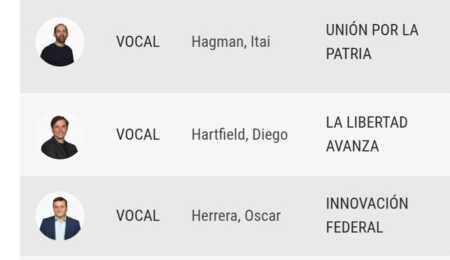 Herrera y Hartfield discutirán el presupuesto nacional 2026 al ser confirmados en la comisión de Diputados misiones diputados vocales