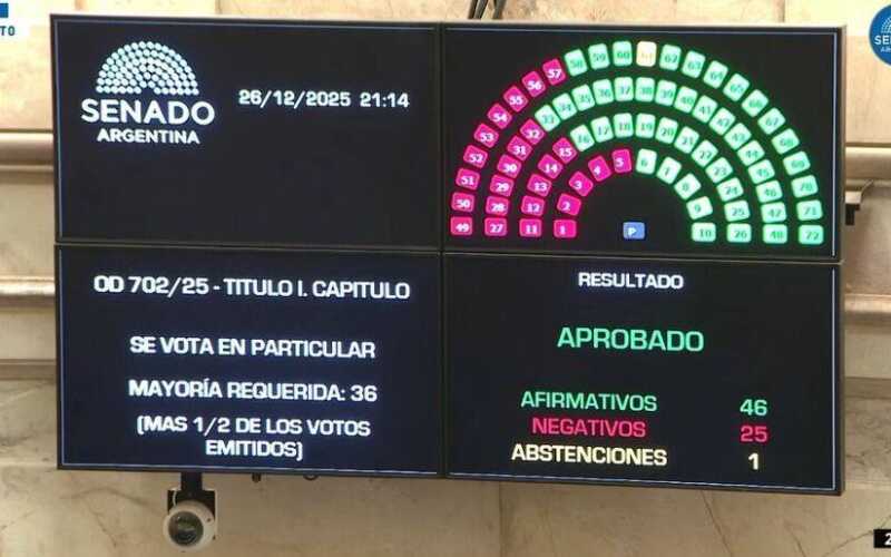 es ley el presupuesto 2026