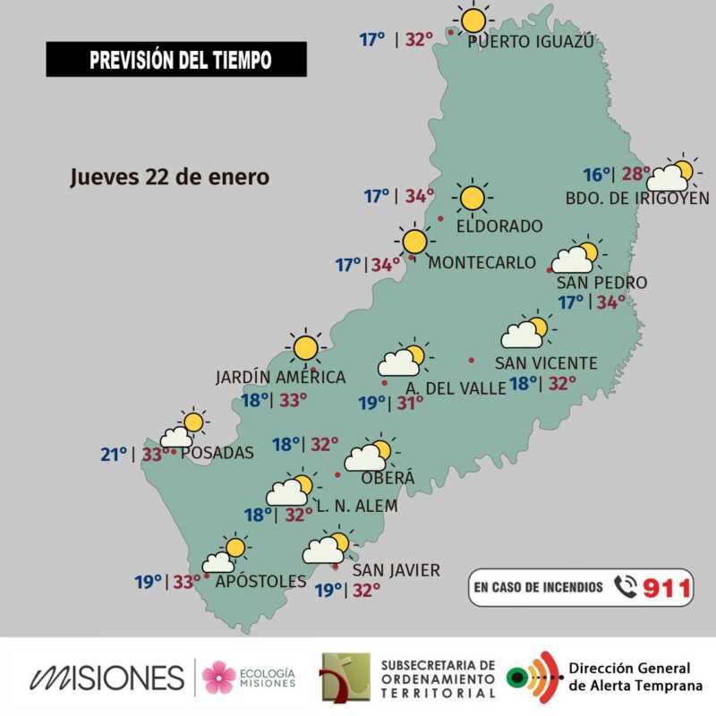 Ola de calor en Misiones: jornadas estables y temperaturas en ascenso hasta el sábado 3 Jueves 22: Calor en aumento y cielos despejados en Misiones