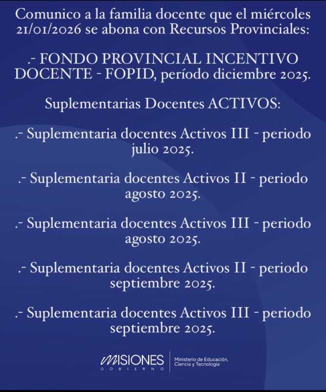 El miércoles 21 pagarán el FOPID y suplementarias a docentes de Misiones 1 FOPID
