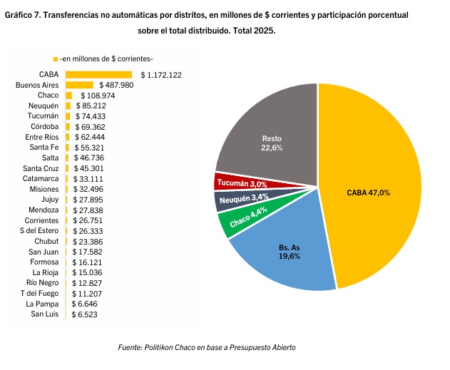 atn diciembre 2025 2 - 5