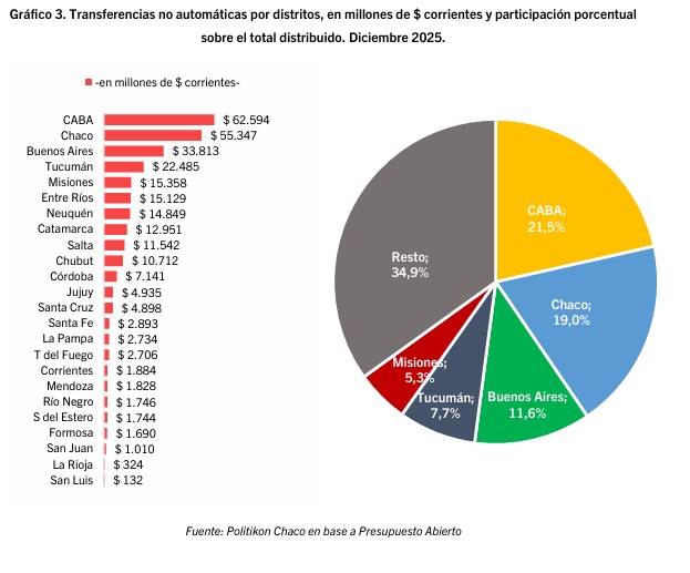 atn diciembre 25 - 3