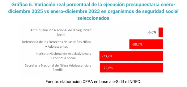 ejecucion 2 - 5
