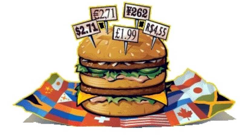 Hamburguesas y economía: cuál es la posición de Argentina en el índice “Big Mac” 2 índice big mac argentina