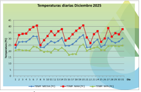 lluvias corrientes2 - 8