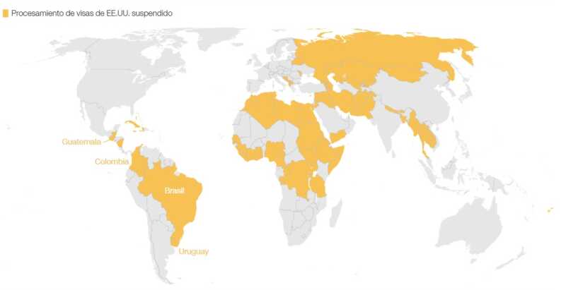 visas