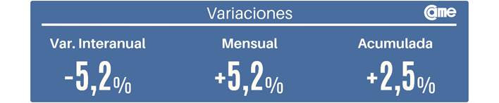 ventas 