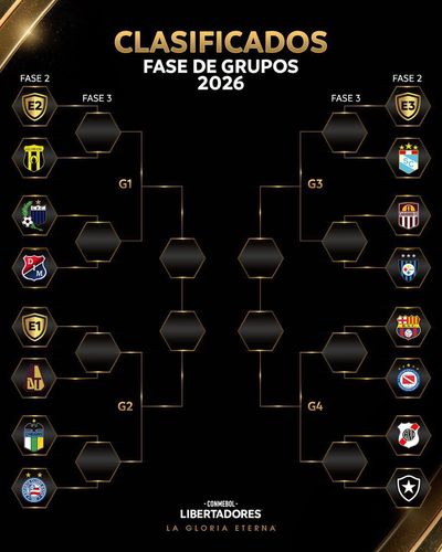 Este martes se pondrá en marcha la primera instancia preliminar de la Copa Libertadores, con tres cruces eliminatorios rumbo a la fase de grupos.