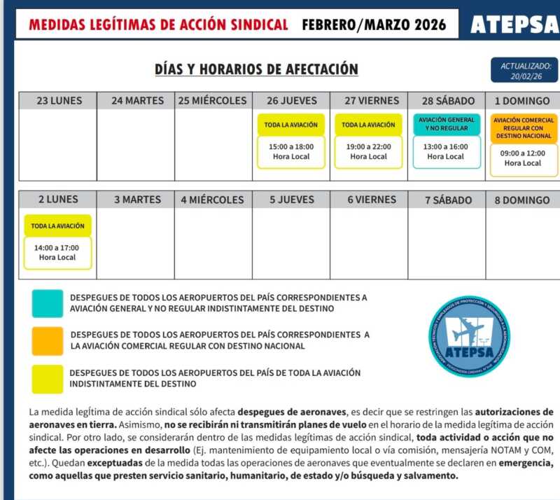 Paro de controladores aéreos desde este jueves 26 hasta el 2 de marzo 5 HBsokjBXkAI XP - 4