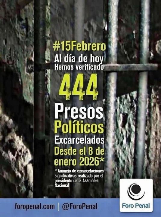Venezuela: ya son 444 los presos políticos liberados por el Gobierno interino 2 WhatsApp Image 2026 02 16 at 10.04.50 1 - 1