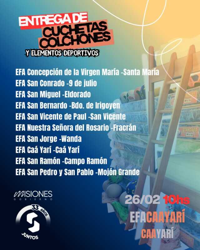 Educación en marcha: Misiones fortalece escuelas con más inversión y oportunidades