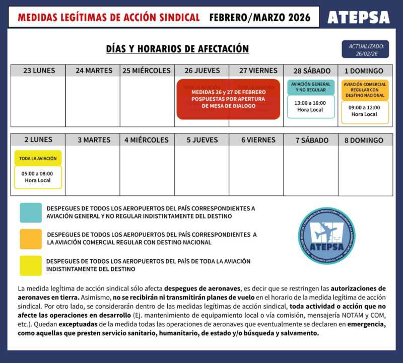 Controladores levantaron el paro y los vuelos operan con normalidad 4 Se frenó el paro escalonado y continúan las negociaciones