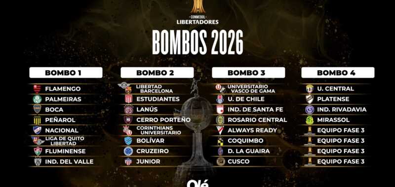 Claudio Úbeda se juega su continuidad en Boca ante Racing. Tras el 0-0 con Platense, el clásico en La Bombonera aparece como el partido bisagra para el DT.