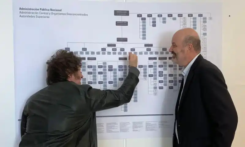 Las reformas que dividen a la Argentina y el riesgo del descarte 4 Gobierno defiende legalidad del proceso mientras avanza denuncia judicial.