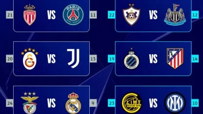 Arrancan los playoffs de la Champions League con Benfica–Real Madrid como gran atractivo 3 champions league