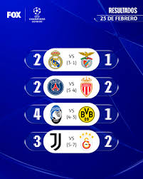 Champions League: Real Madrid avanzó, PSG sufrió y hubo batacazos en una jornada electrizante 3 Champions