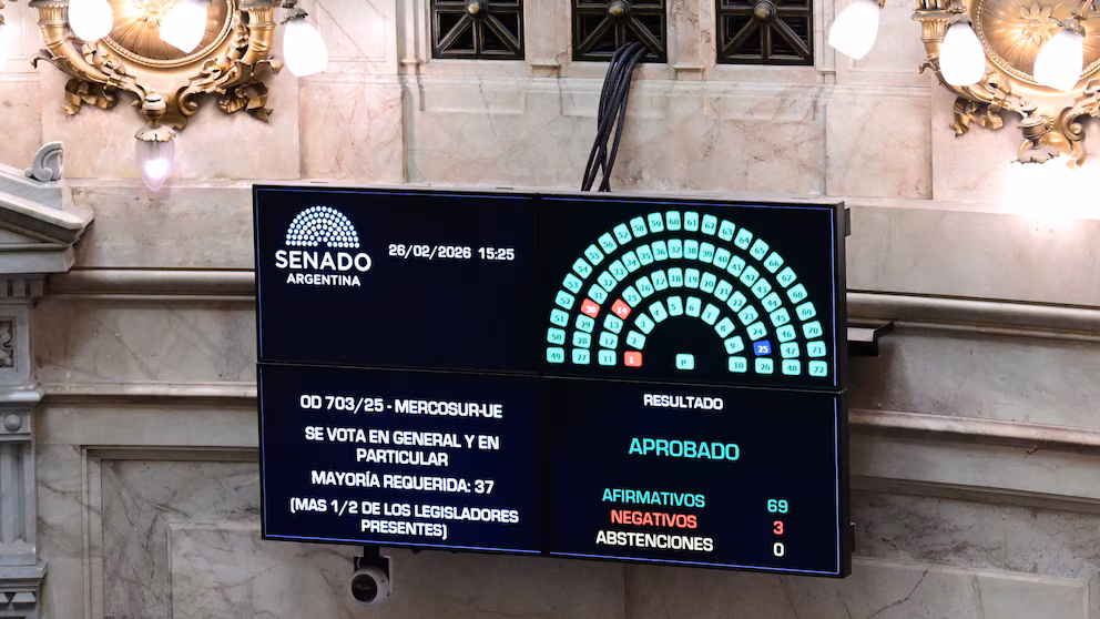 Tras la aprobación en el Senado, Nación promulgó el acuerdo Mercosur-Unión Europea 4 pantalla - 3
