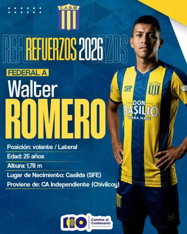 Mitre intensifica su preparación para el Torneo Federal A en el año de su centenario. Refuerzos confirmados, la lesión de Walter Romero y la expectativa por un posible quinto ascenso desde el Regional Amateur.
