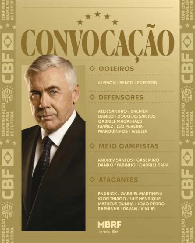 Bombazo en Brasil: Ancelotti anunció la lista para los amistosos con 9 delanteros ¡y sin Neymar! 4 WhatsApp Image 2026 03 16 at 20.42.09 - 3