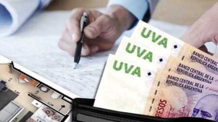 Creditos UVA