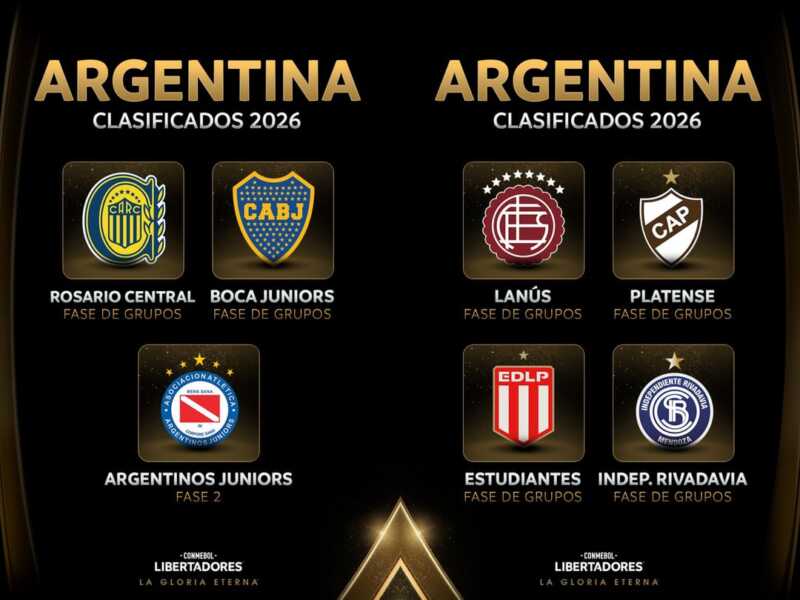 Copa Libertadores 2026: se sortea la fase de grupos con seis equipos argentinos 1 copa
