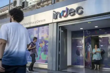 INDEC da a conocer el EMAE