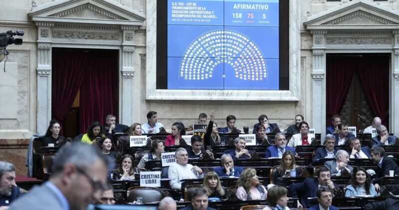 Una oposición fragmentada y la falta de alternativas sostienen la imagen de Milei, según consultora 2 milei