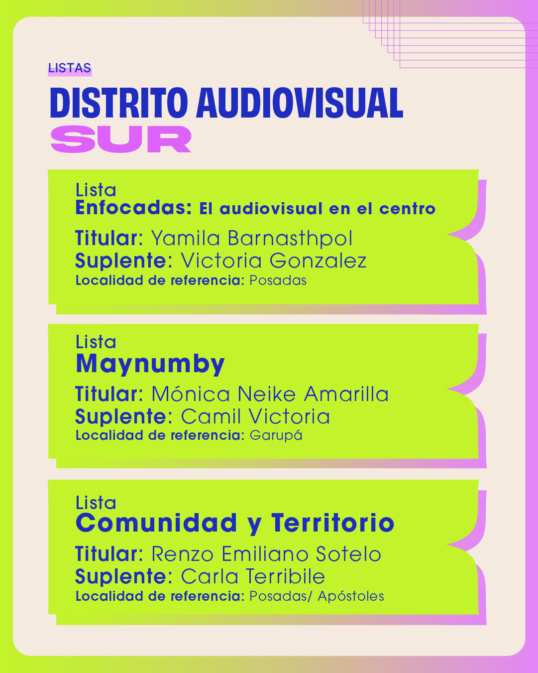 IAAviM: oficializan candidaturas en los cuatro distritos de Misiones 4 IAAviM