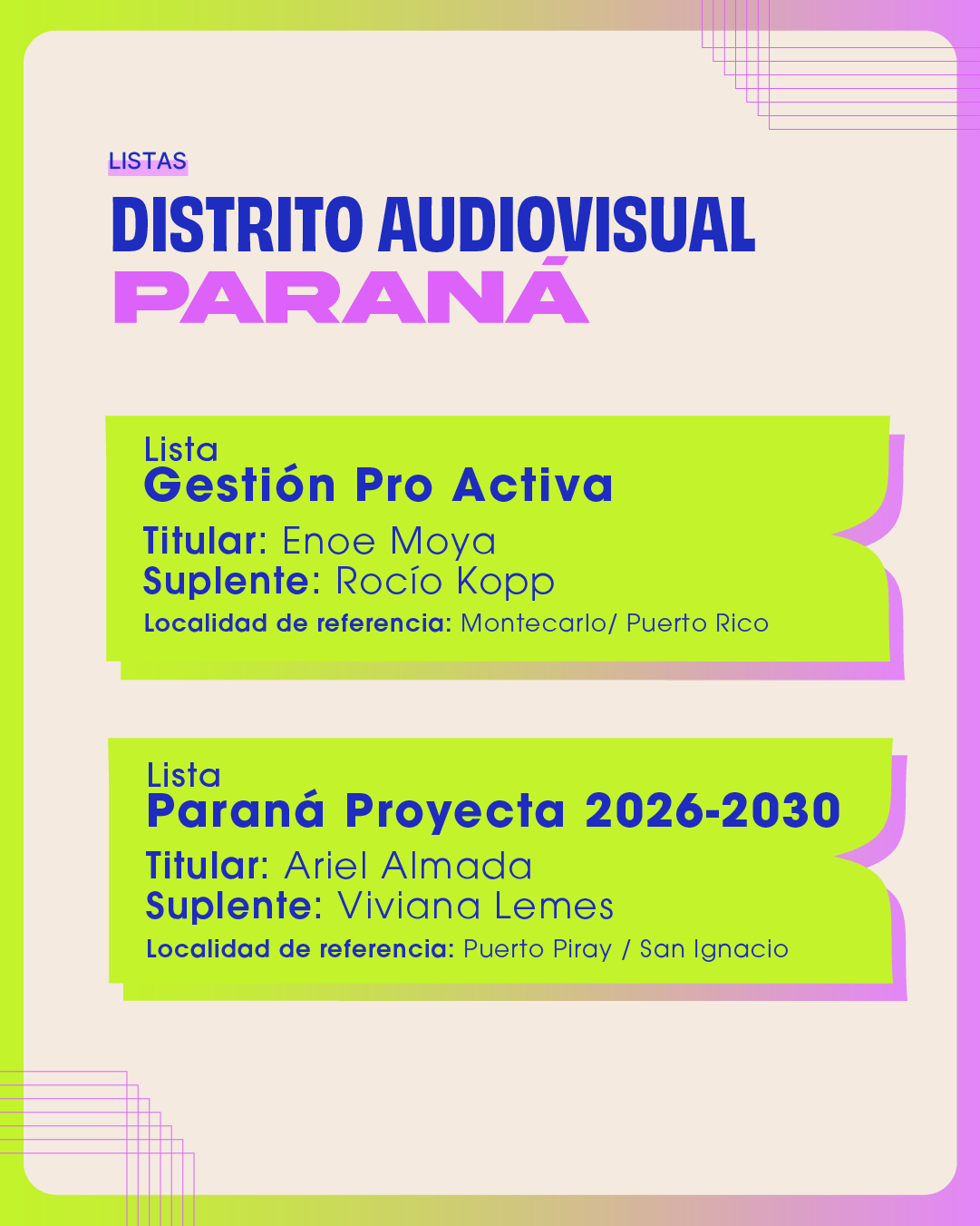 IAAviM: oficializan candidaturas en los cuatro distritos de Misiones 2 IAAviM