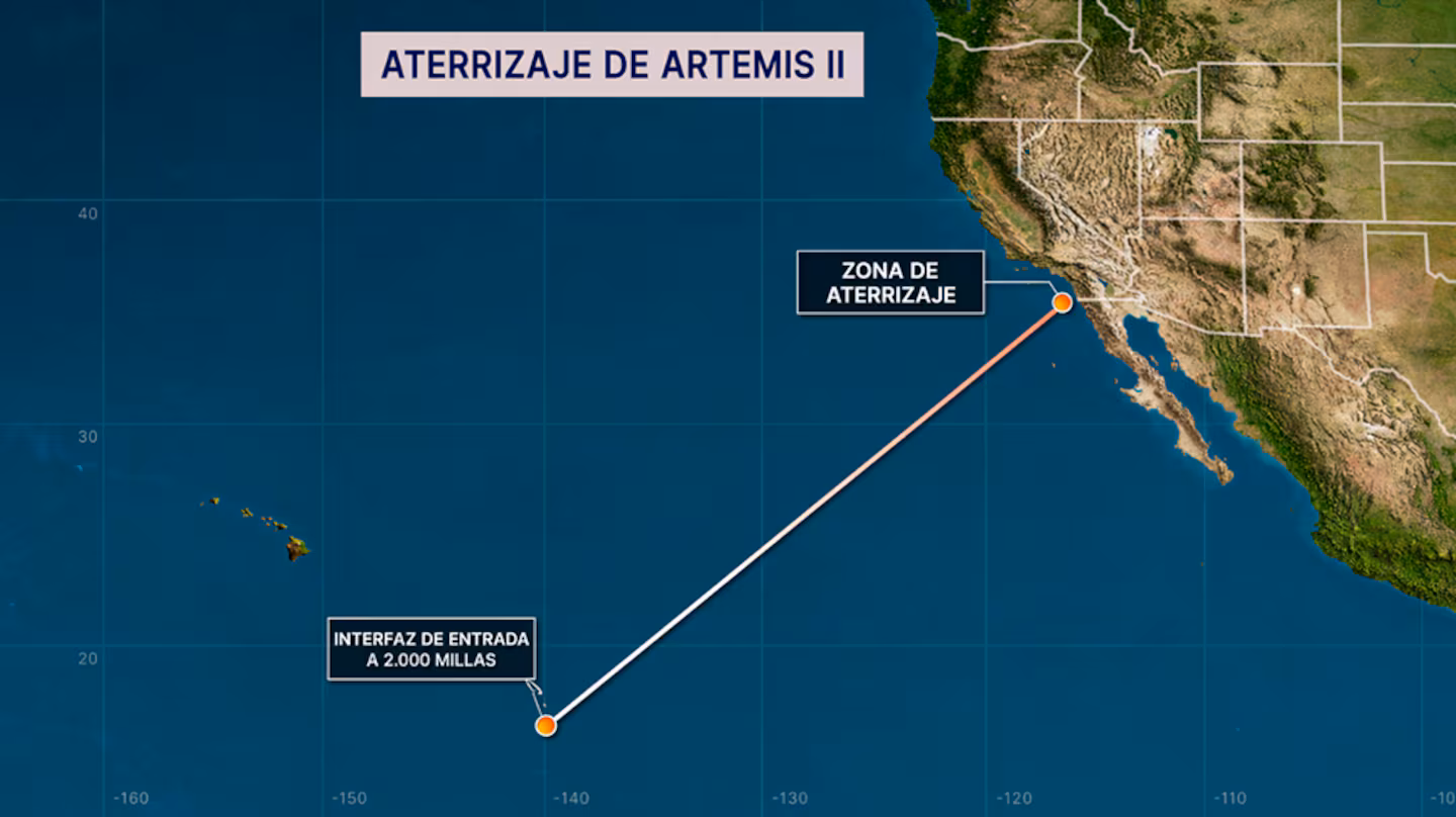 Artemis II regresó a la Tierra y reactivó la carrera hacia la Luna