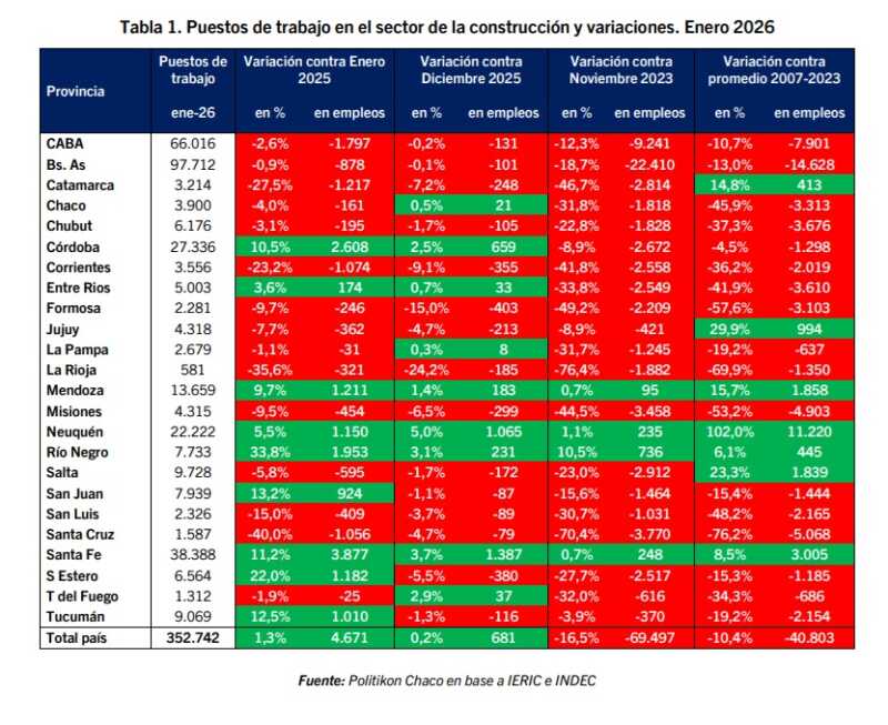construccion 2026 - 6