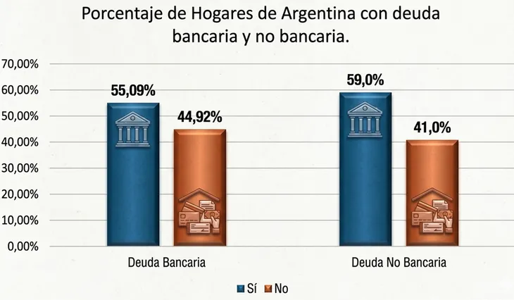 Crisis en los hogares: el endeudamiento supera el 60% y se dispara la mora 1 José Luis Ruiz Moreno, Sec Gral Bancaria MisionesParo en tesorería regional:¿faltará dinero en cajeros?