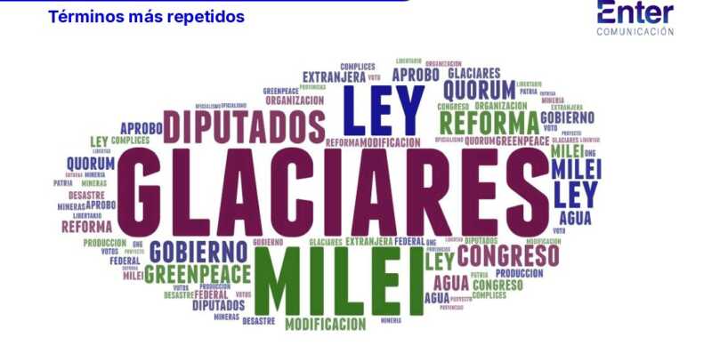 La conversación online expuso una brecha entre la decisión política y la percepción social.