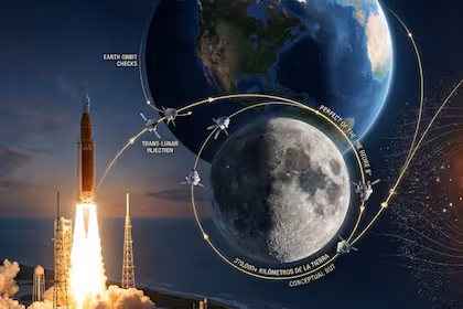 Artemis II supera el punto de no retorno y se encamina a la órbita lunar tras 50 años luna