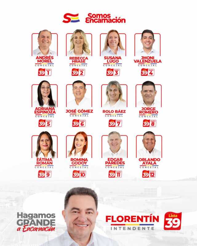 Encarnación elige candidatos: Florentín pone el foco en el trabajo y el desarrollo económico 4 710799614 1002851422228755 7617407185120070912 n - 3