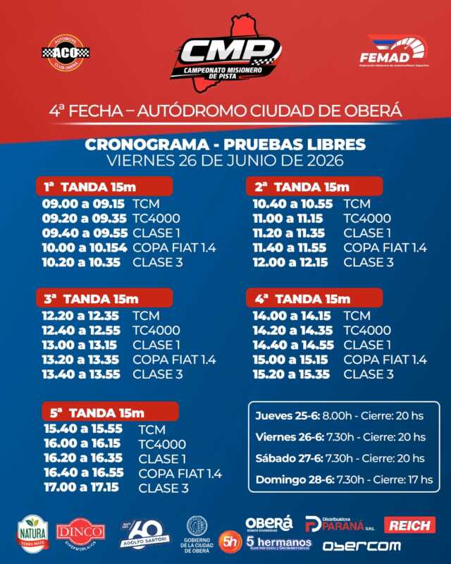 Oberá se prepara para un fin de semana a pura velocidad con la cuarta fecha del Misionero de Pista 4 Misionero de Pista 2 - 3