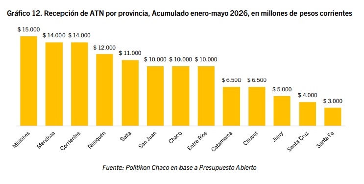 atn enero mayo misiones al frente - 7