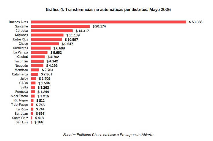 atn mayo 2026 - 9