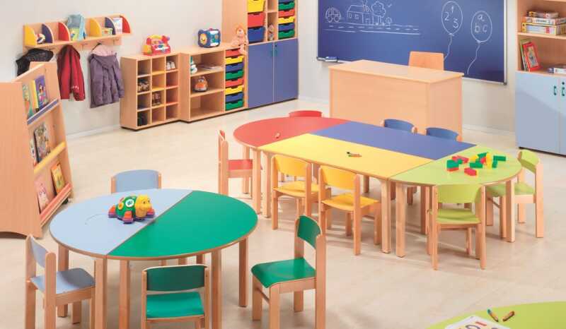 Misiones, entre las de menor cobertura en sala de 3 años: caída de la natalidad obliga a reordenar el sistema educativo nivel inicial - 2