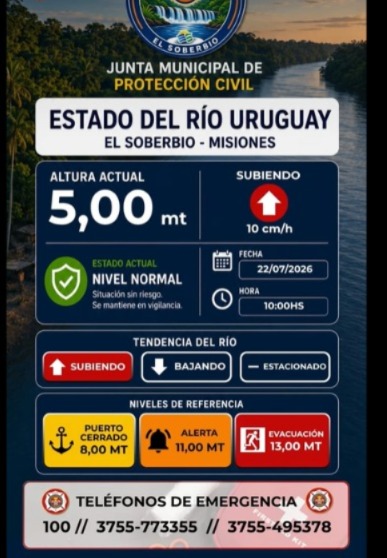 El Soberbio se prepara para una posible evacuación por la crecida del río Uruguay: hay alerta para unas 300 familias