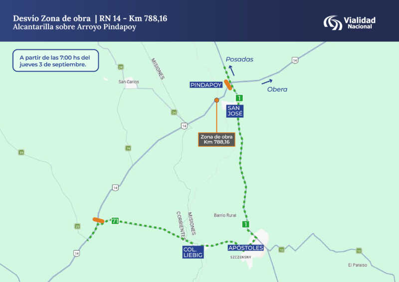 Ruta 14: Vialidad confirmó cuándo comenzará el corte y cómo deberán circular los vehículos