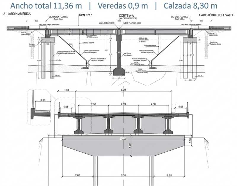 TABAY PROYECTO II - 4